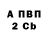 Альфа ПВП VHQ Margarita Acuna